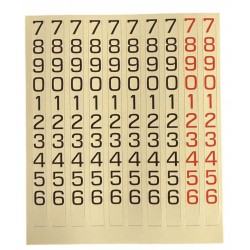 Kit décalcomanies compteur